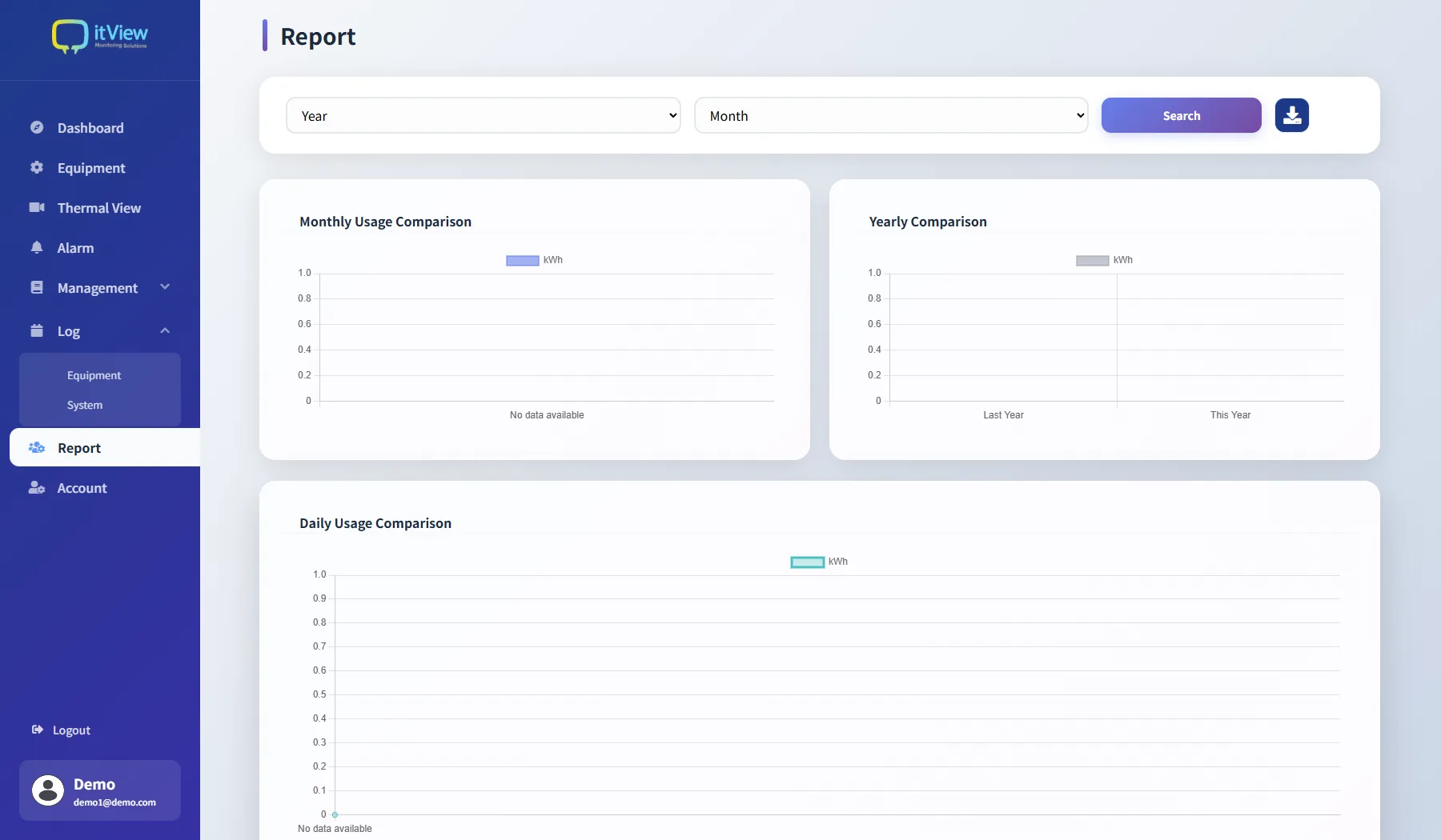 Report screen